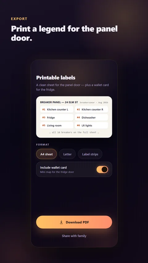 The printable PDF legend for the panel door